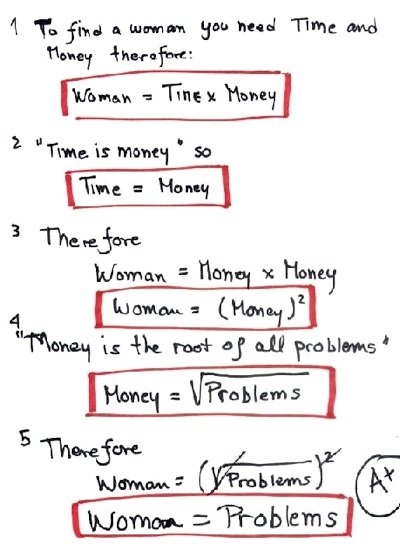 woman and math